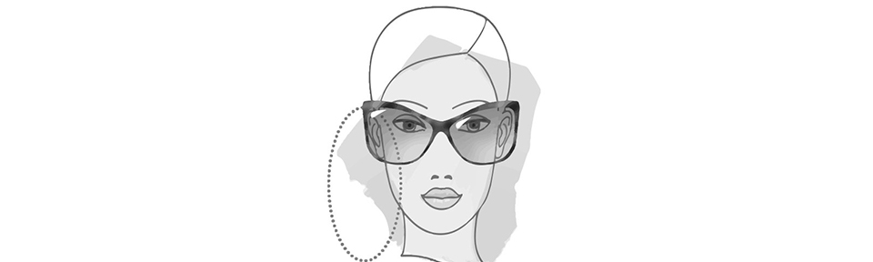 Illustration eines Gesichts mit ovaler Gesichtsform und passender Cat-Eye-Brille.